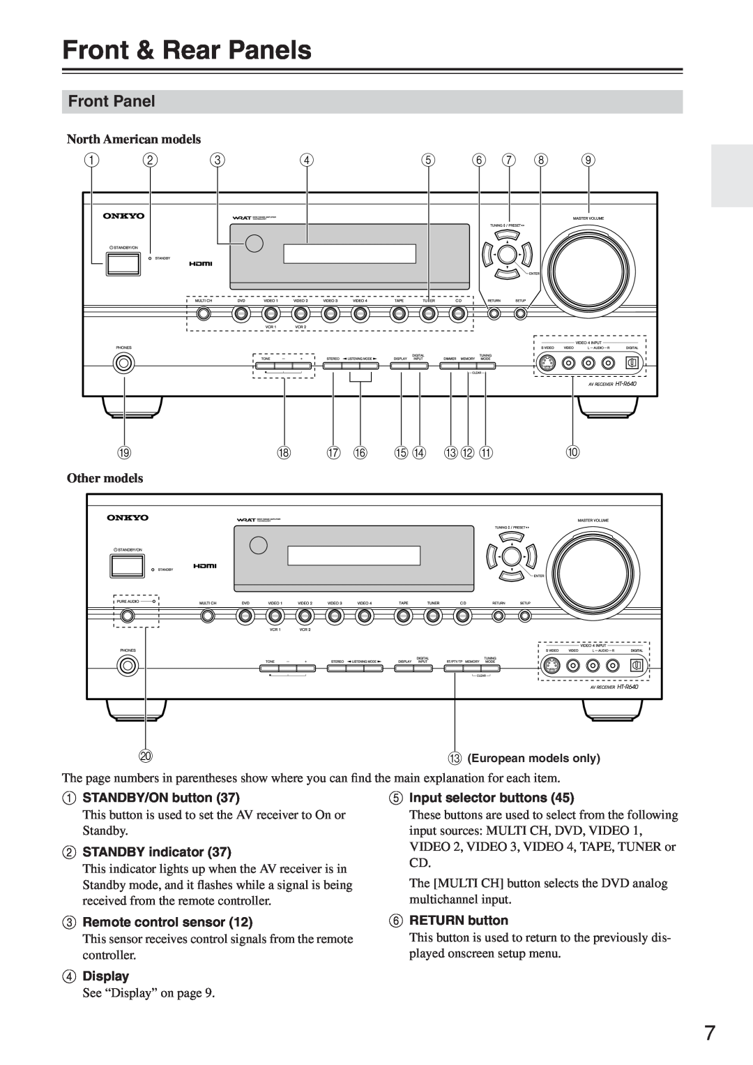 Onkyo HT-R640 instruction manual Front & Rear Panels, Front Panel, North American models, Other models 