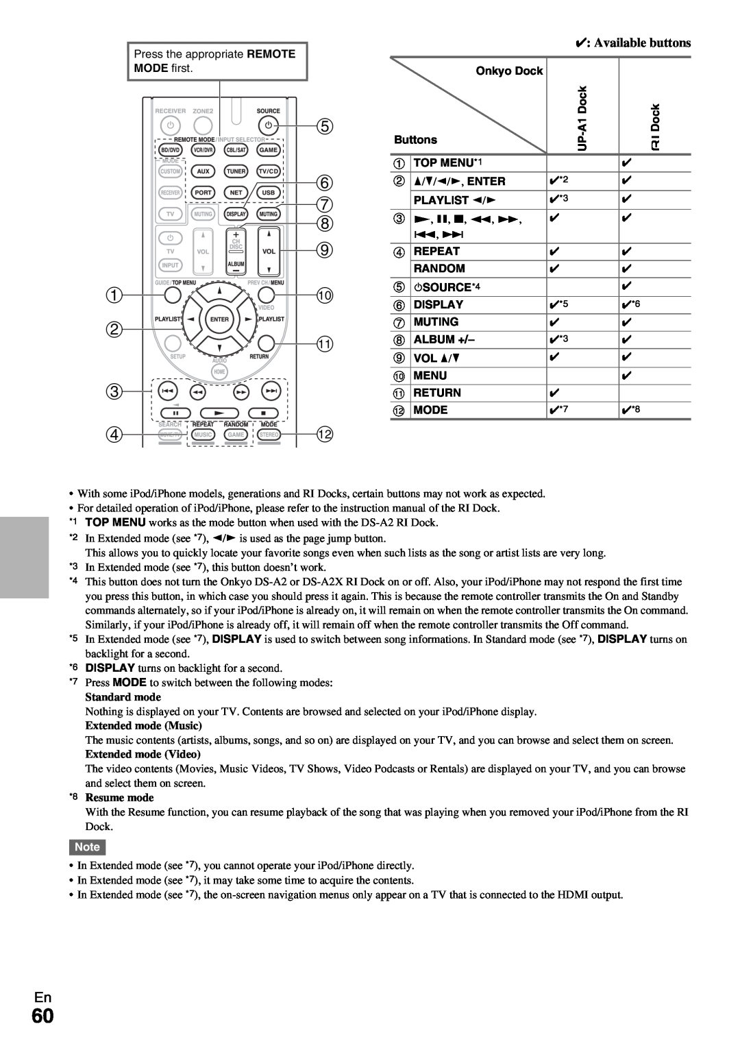 Onkyo HT-R690 instruction manual 