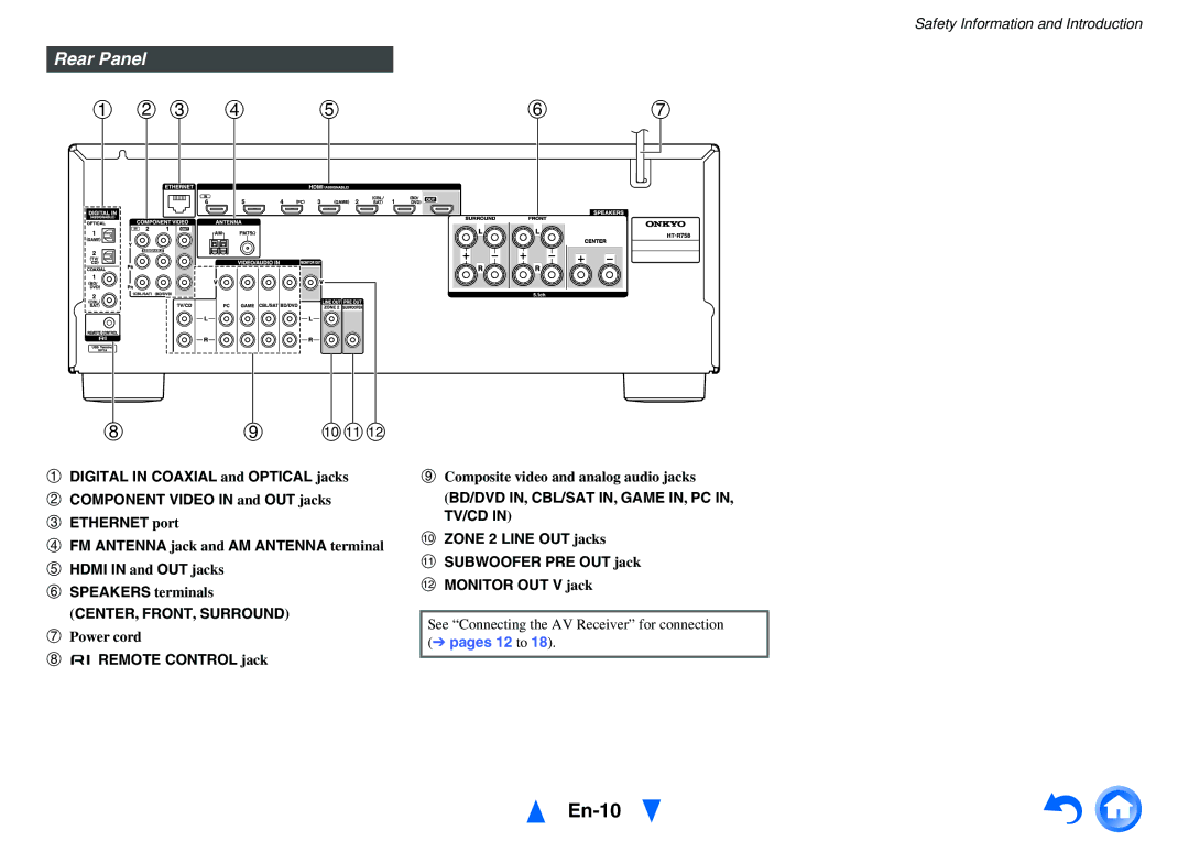 Onkyo HT-R758 instruction manual En-10, Rear Panel, Power cord, Remote Control jack, Composite video and analog audio jacks 