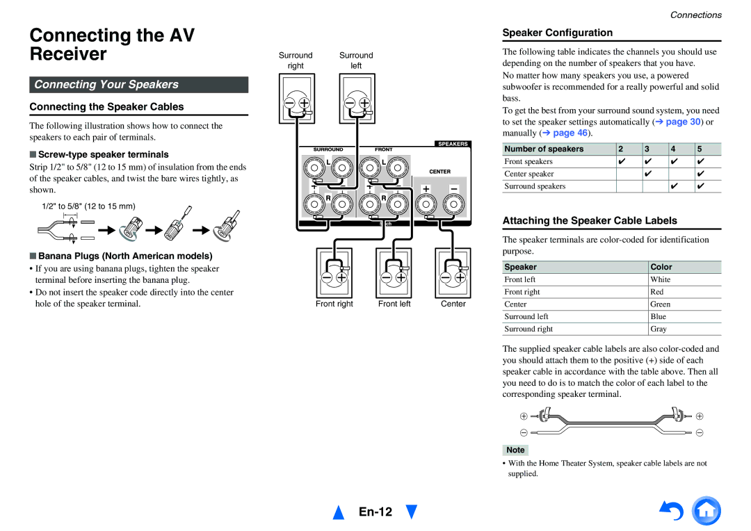 Onkyo HT-R758 instruction manual Connecting the AV Receiver, En-12, Connecting Your Speakers 