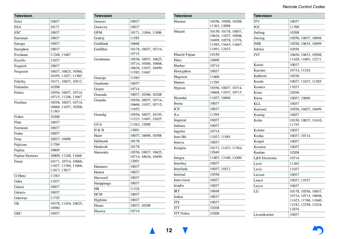 Onkyo HT-R758 instruction manual Esa, Esc, Gec, Gfm, Gva, Hcm, Ice, Irt, Its, Itv, Jgc, Jmb, Kll 