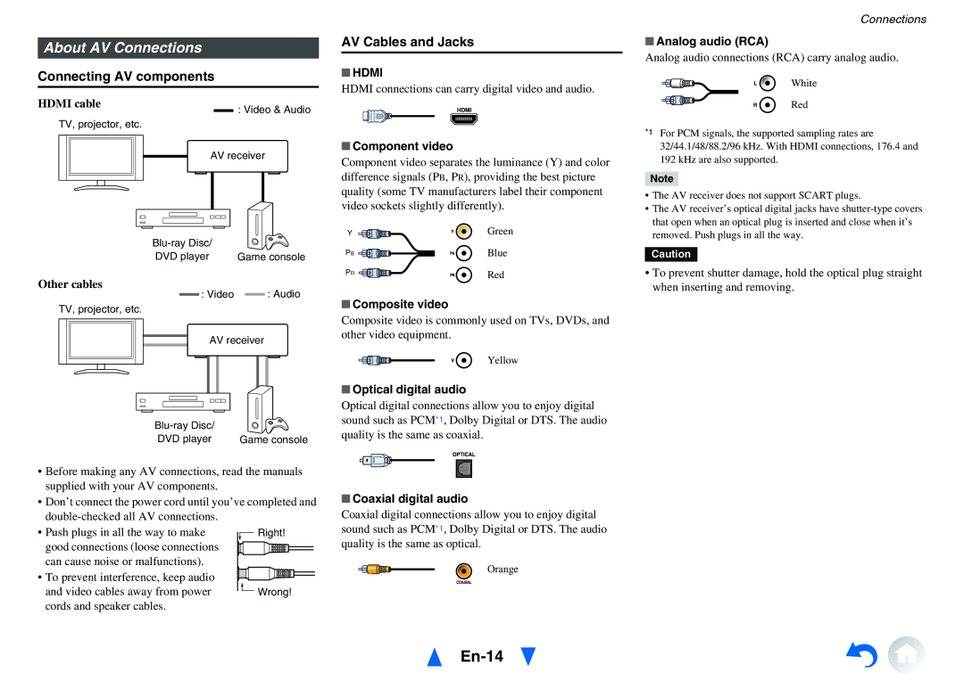 Onkyo HT-R758 instruction manual En-14, About AV Connections, Connecting AV components, AV Cables and Jacks 