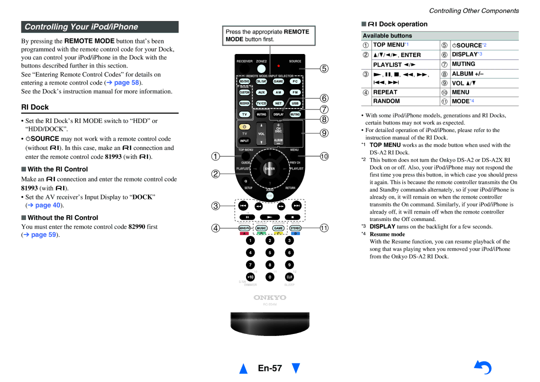 Onkyo HT-R758 En-57, Controlling Your iPod/iPhone, With the RI Control, Without the RI Control, UDock operation 