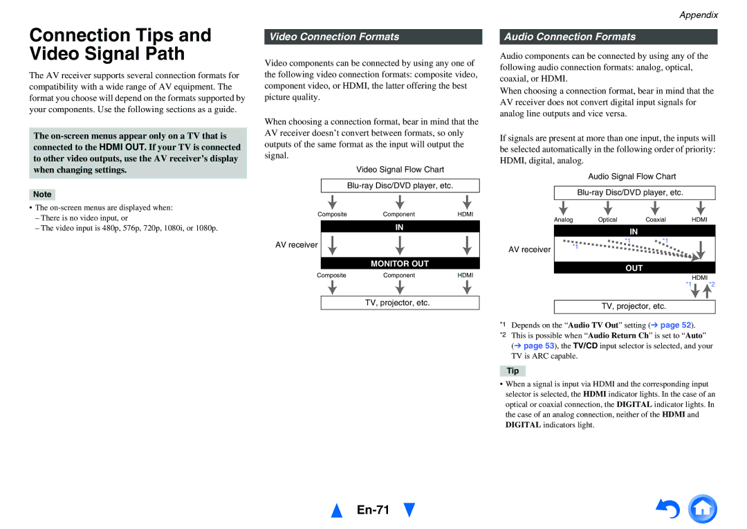 Onkyo HT-R758 Connection Tips and Video Signal Path, En-71, Video Connection Formats, Audio Connection Formats 