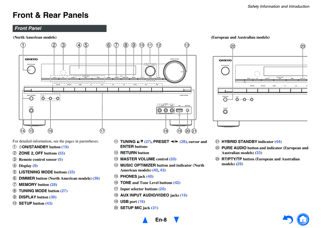 Onkyo HT-R758 instruction manual Front & Rear Panels, En-8, Front Panel 