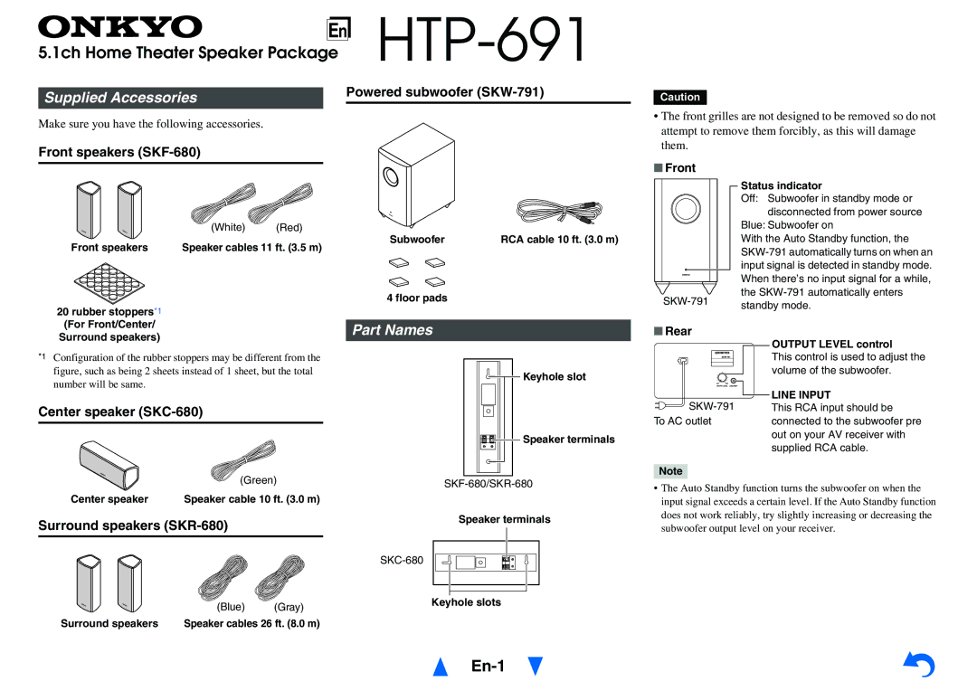 Onkyo HT-R758 instruction manual En-1, Supplied Accessories, Part Names 