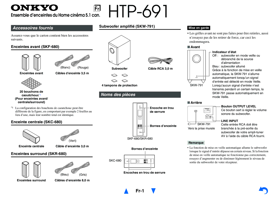 Onkyo HT-R758 instruction manual Fr-1, Accessoires fournis, Noms des pièces 