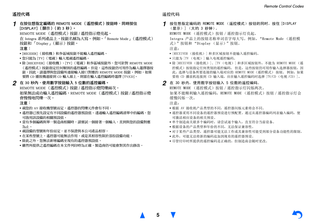 Onkyo HT-R758 instruction manual 遙控代碼, 遥控代码, Remote Control Codes 