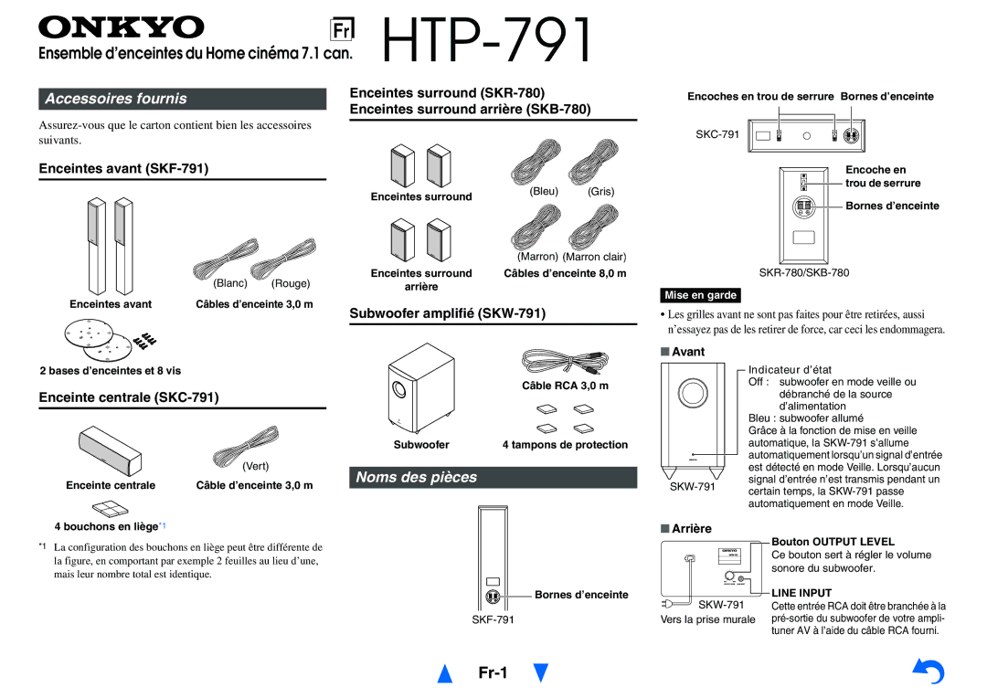 Onkyo HT-R791 instruction manual Fr-1, Accessoires fournis, Noms des pièces 