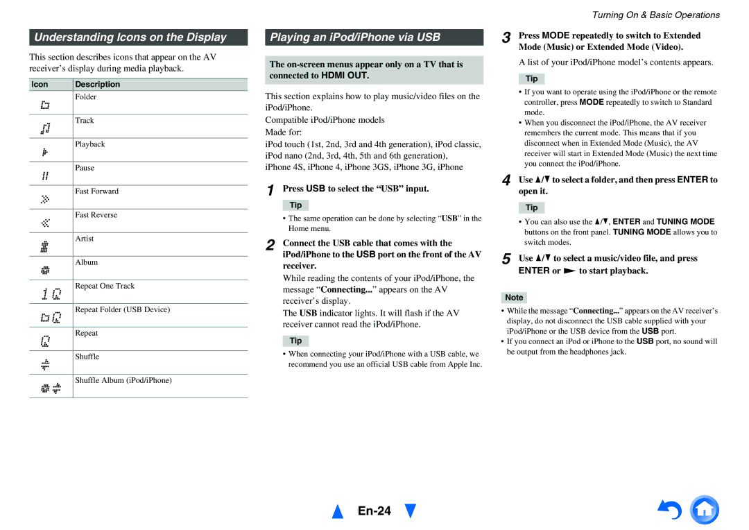 Onkyo HT-R791 instruction manual En-24, Understanding Icons on the Display, Playing an iPod/iPhone via USB 