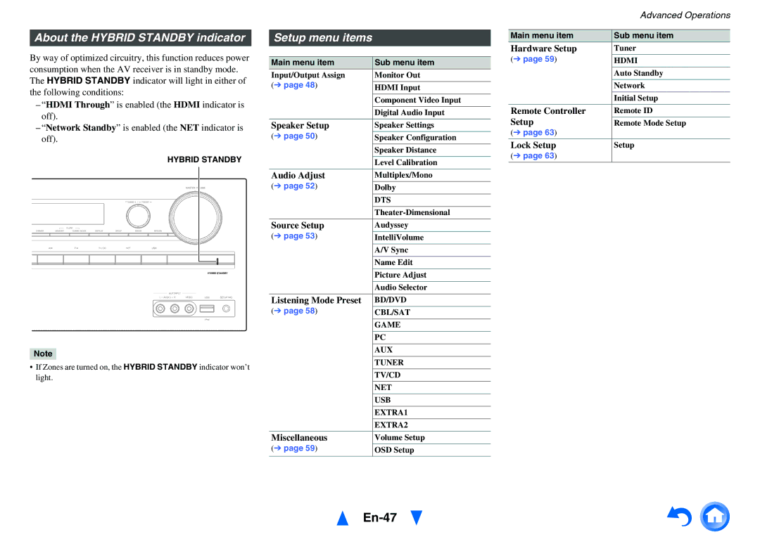 Onkyo HT-R791 instruction manual En-47, About the Hybrid Standby indicator, Setup menu items 