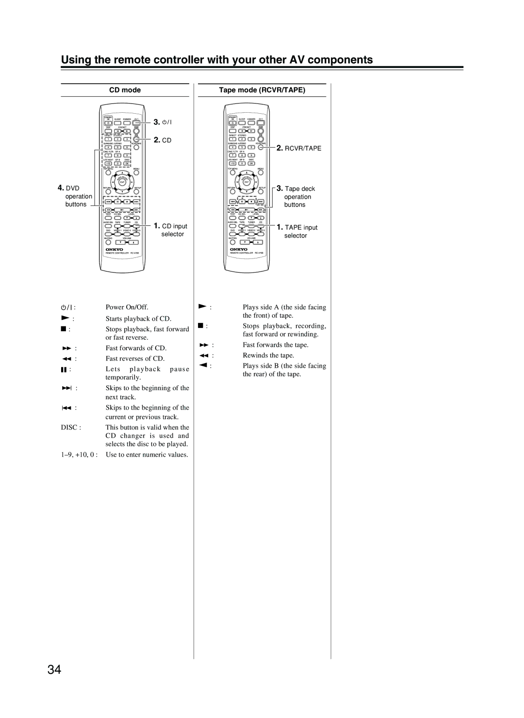 Onkyo HT-R8230 appendix Using the remote controller with your other AV components, CD mode, Tape mode RCVR/TAPE 