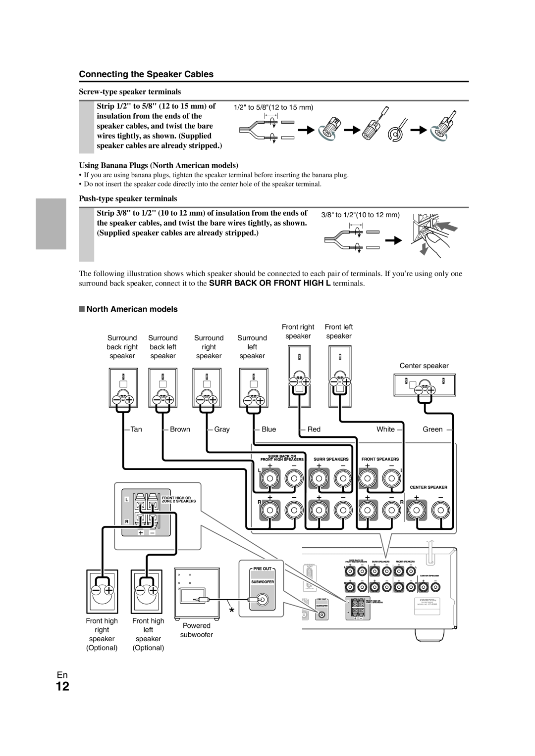 Onkyo HT-R980 instruction manual Connecting the Speaker Cables, North American models 