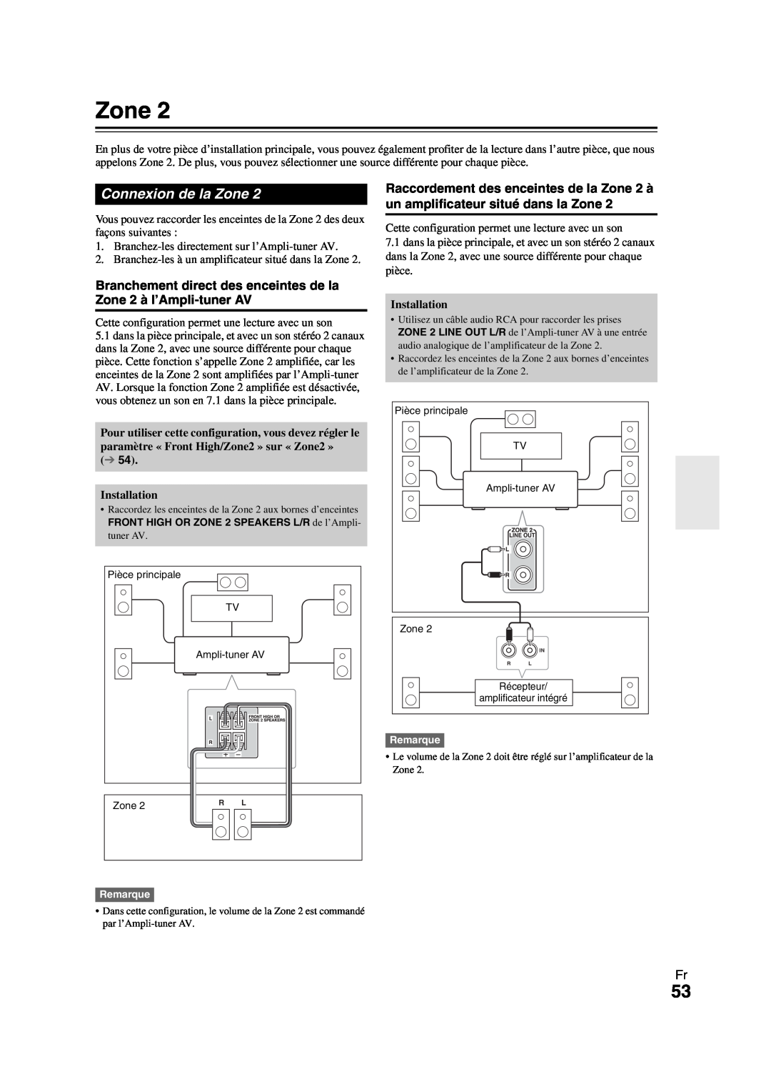 Onkyo HT-R980 instruction manual Connexion de la Zone, Installation 