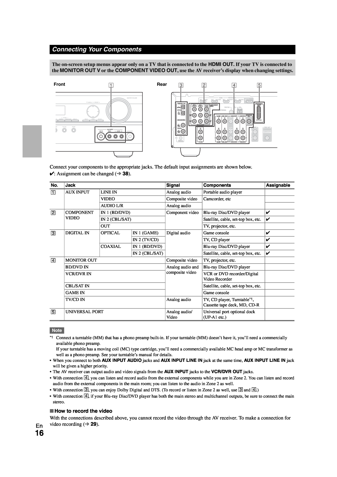 Onkyo HT-R980 instruction manual Connecting Your Components, How to record the video 