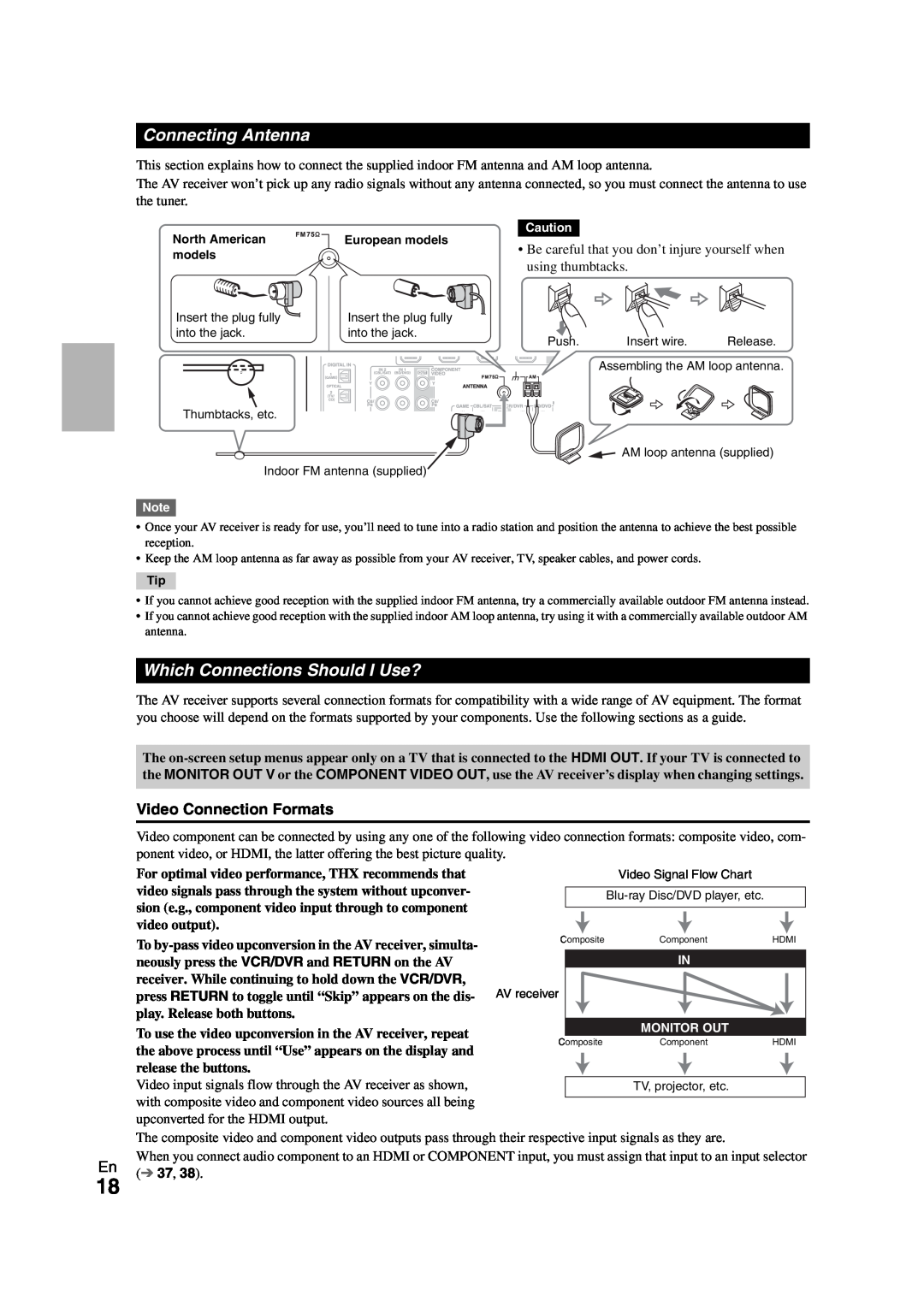 Onkyo HT-R980 instruction manual Connecting Antenna, Which Connections Should I Use?, Video Connection Formats 