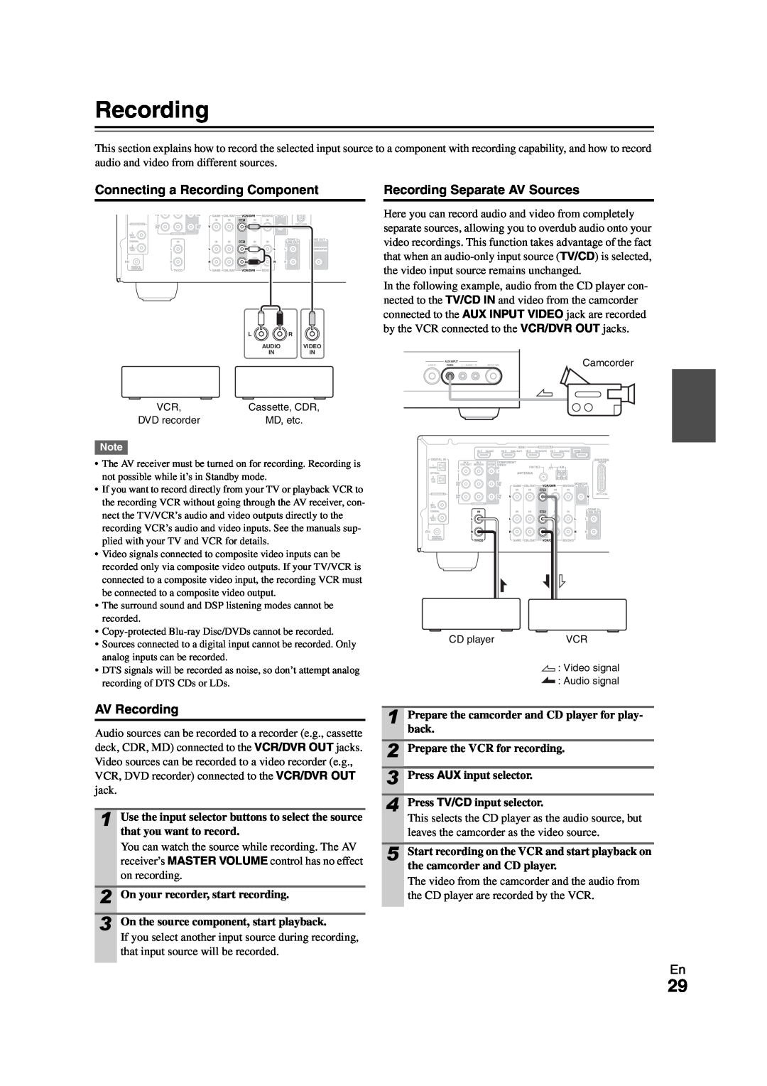Onkyo HT-R980 instruction manual Connecting a Recording Component, Recording Separate AV Sources, AV Recording 