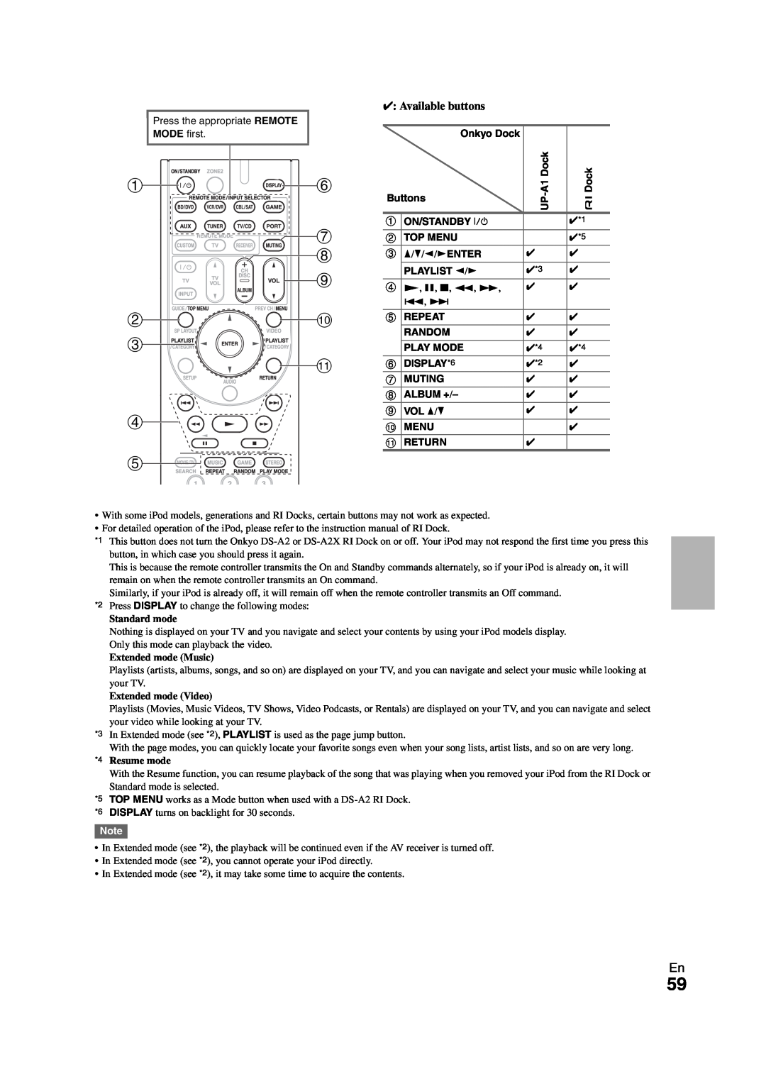 Onkyo HT-R980 instruction manual 