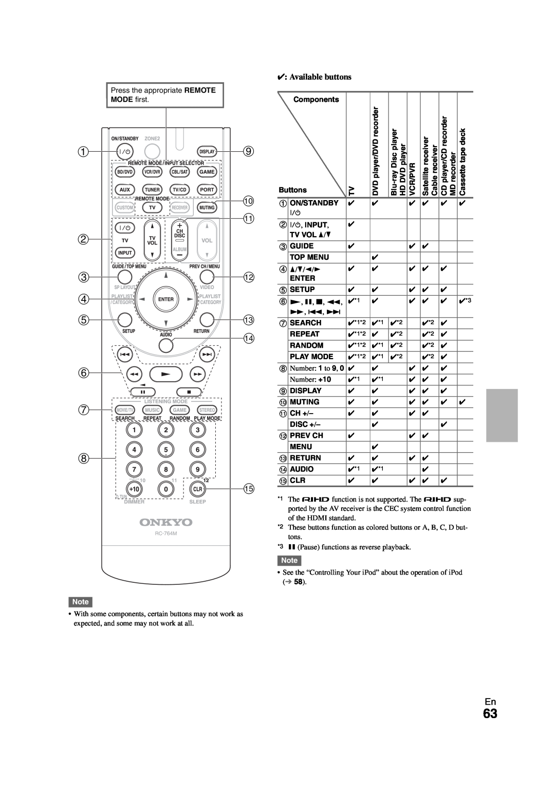 Onkyo HT-R980 instruction manual j k b 