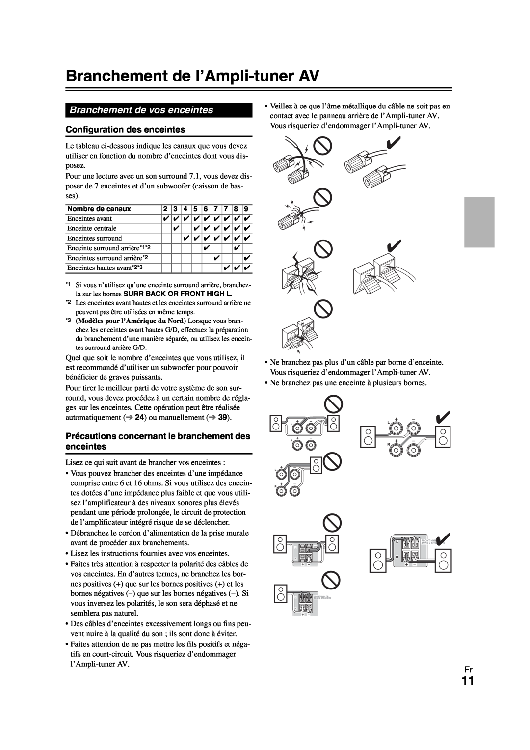 Onkyo HT-R980 instruction manual Branchement de l’Ampli-tunerAV, Branchement de vos enceintes, Configuration des enceintes 