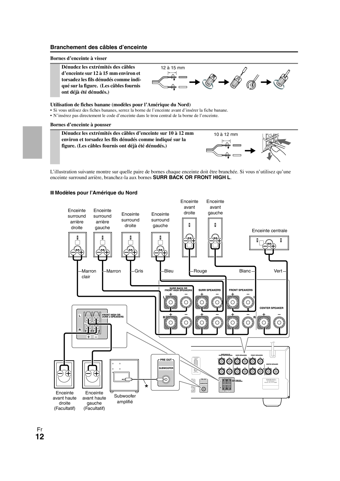 Onkyo HT-R980 instruction manual Branchement des câbles d’enceinte, Modèles pour l’Amérique du Nord 