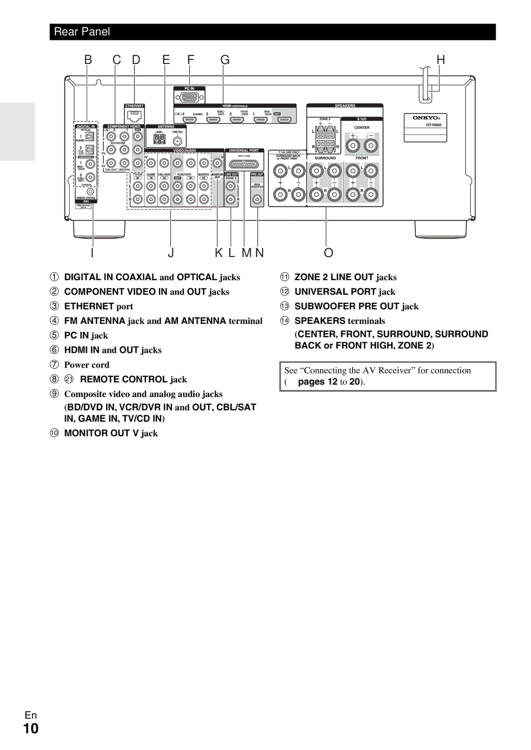 Onkyo HT-R990 instruction manual Rear Panel, Power cord, UREMOTE Control jack, Composite video and analog audio jacks 