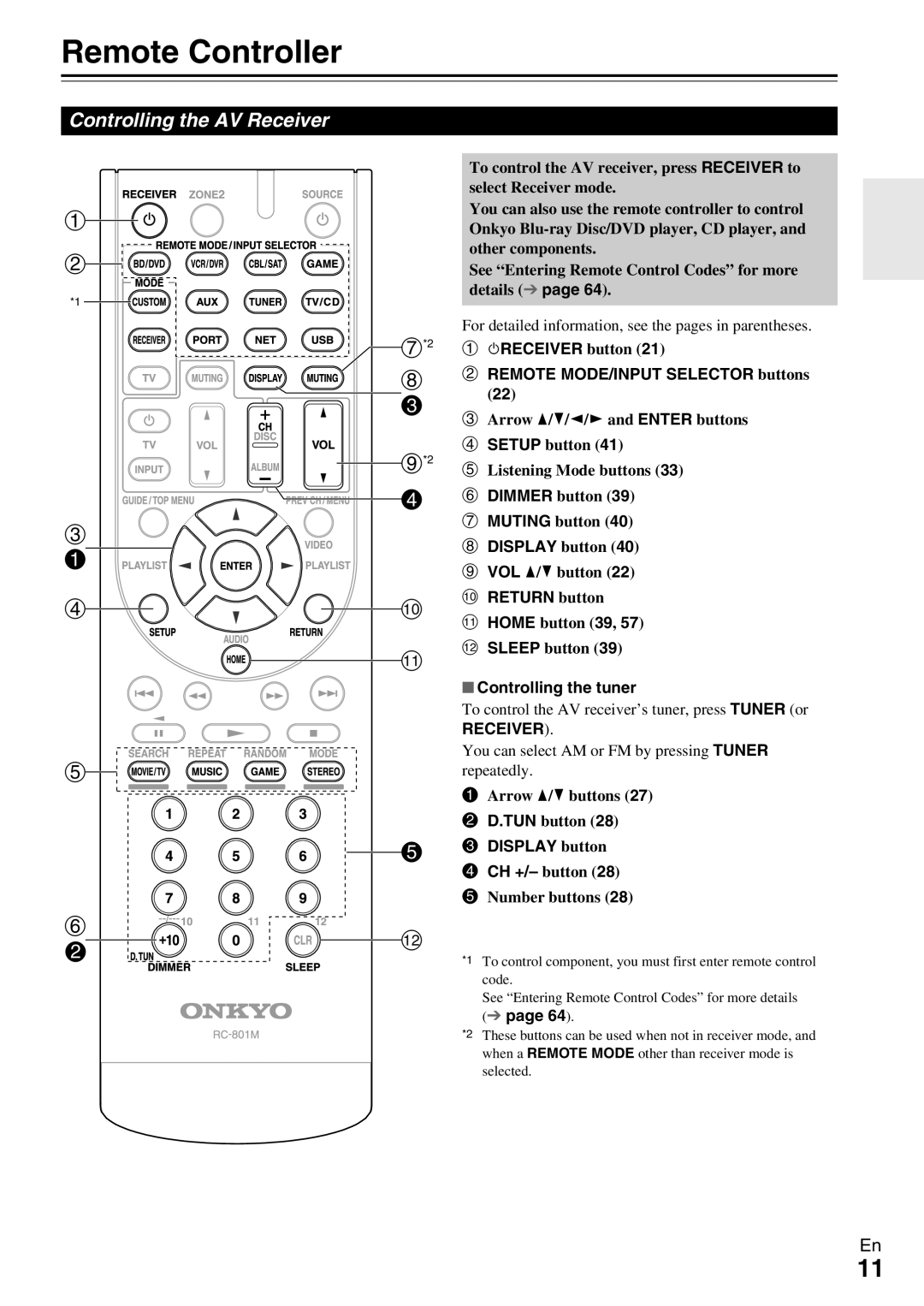 Onkyo HT-R990 instruction manual Remote Controller, Controlling the AV Receiver 