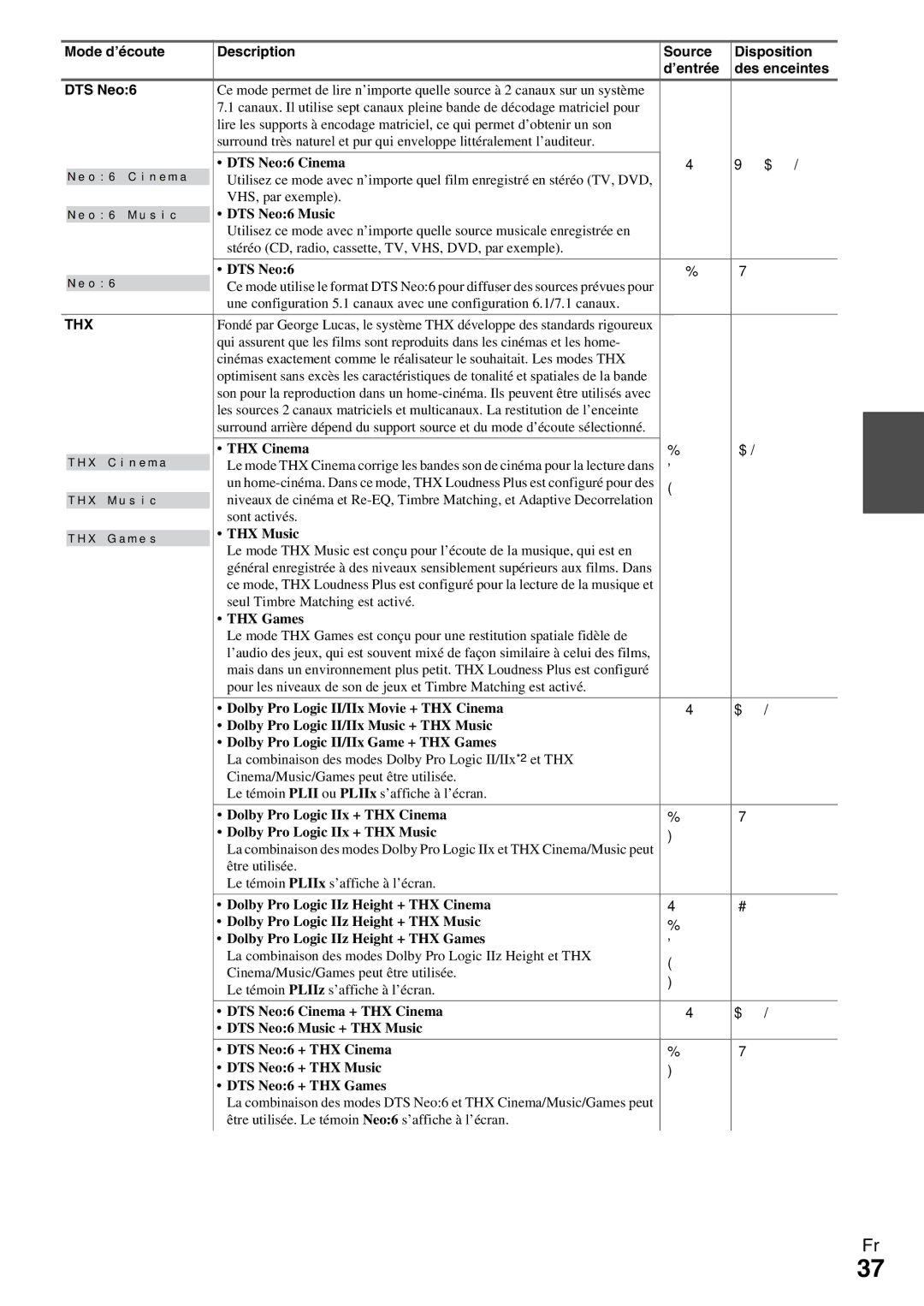 Onkyo HT-R990 instruction manual VHS, par exemple, Sont activés, Seul Timbre Matching est activé 