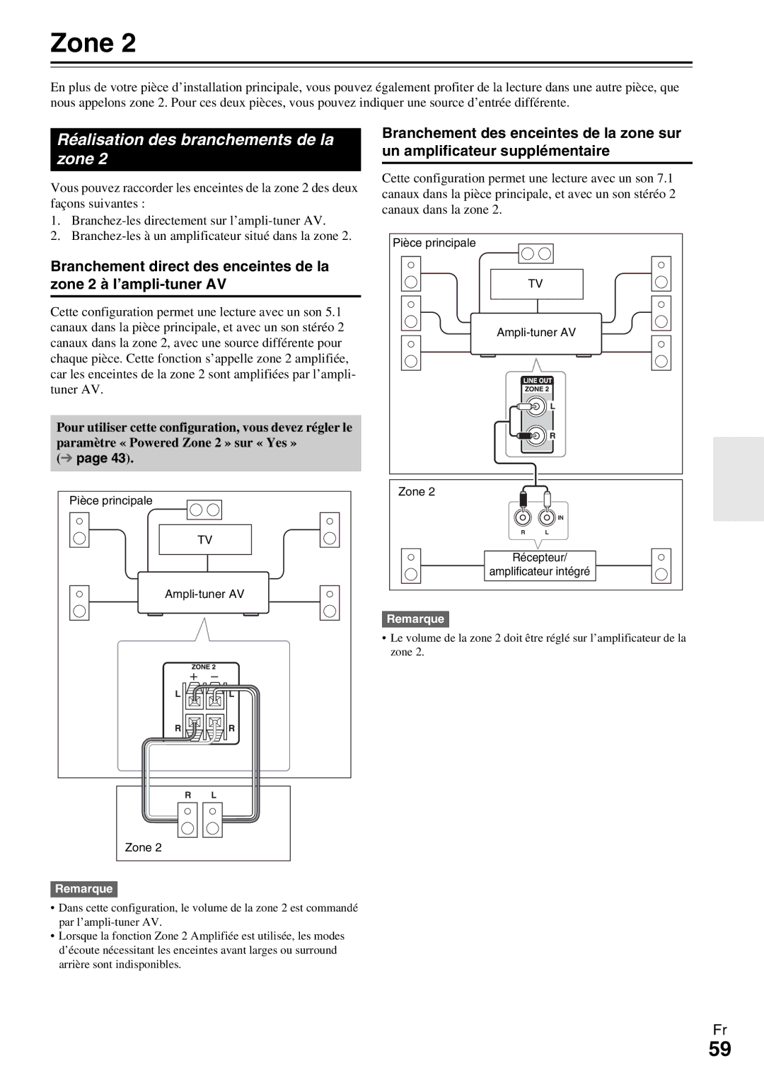 Onkyo HT-R990 instruction manual Réalisation des branchements de la zone, Pièce principale 