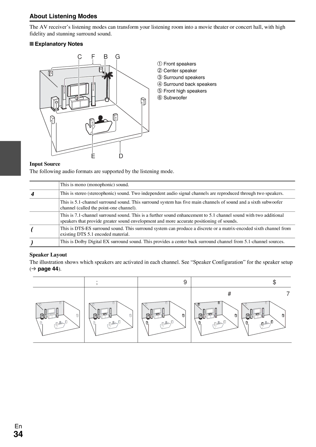 Onkyo HT-R990 instruction manual About Listening Modes, Explanatory Notes, Input Source, Speaker Layout 