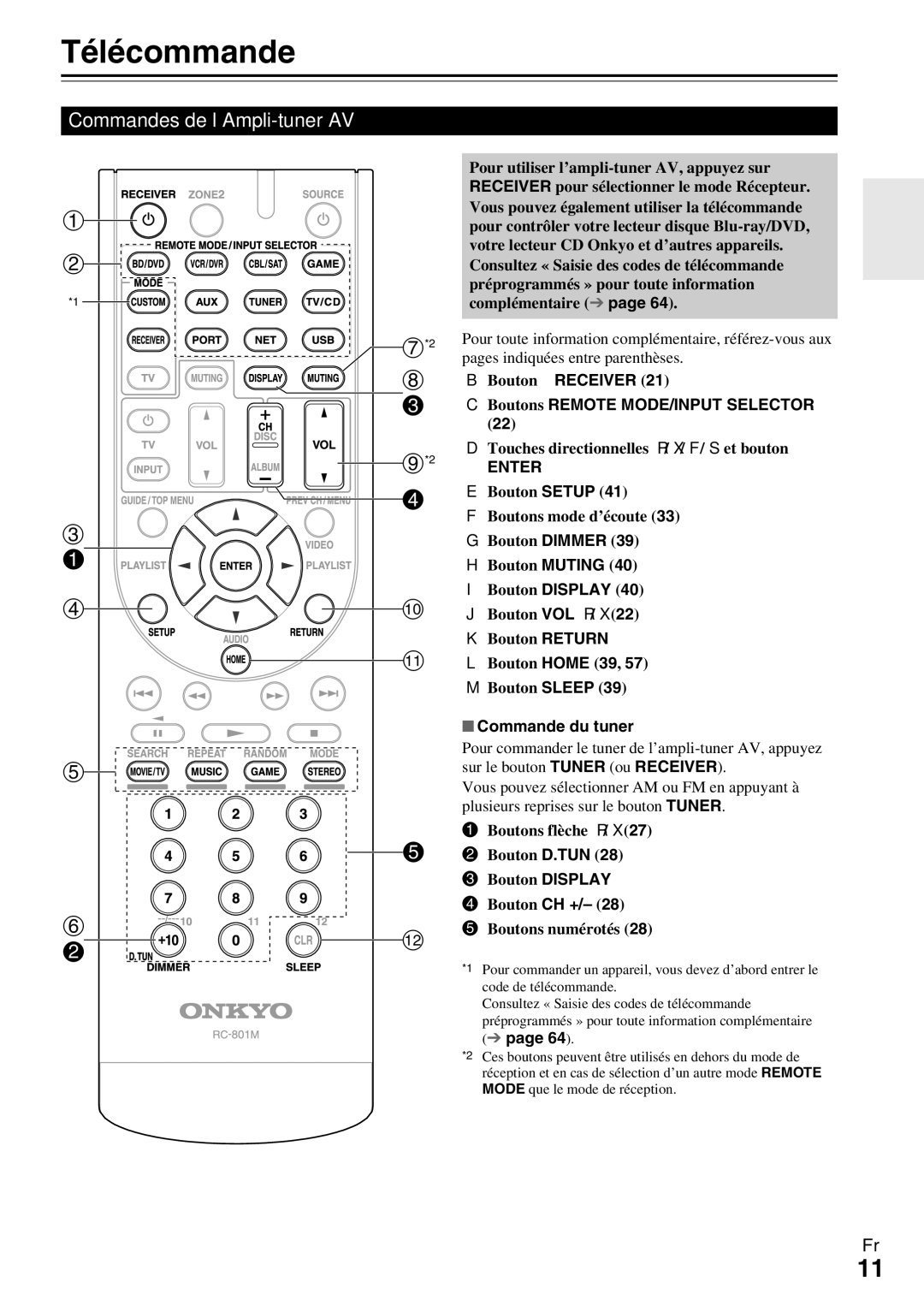 Onkyo HT-R990 instruction manual Télécommande, Commandes de l’Ampli-tuner AV 