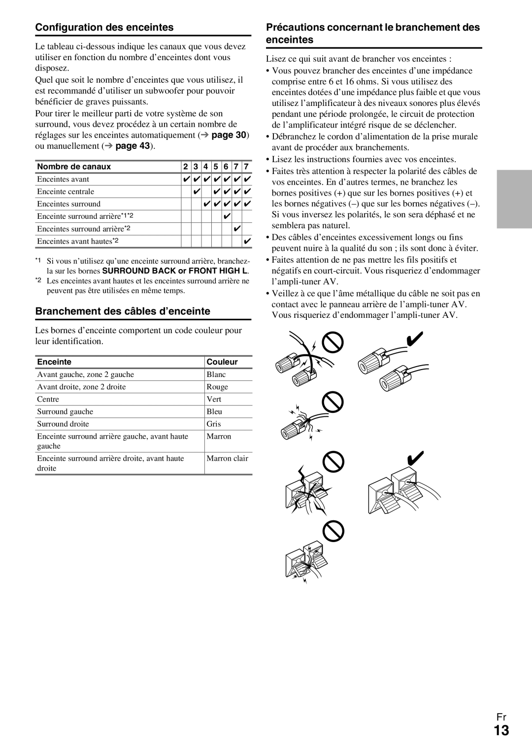 Onkyo HT-R990 Configuration des enceintes, Précautions concernant le branchement des enceintes, Nombre de canaux 