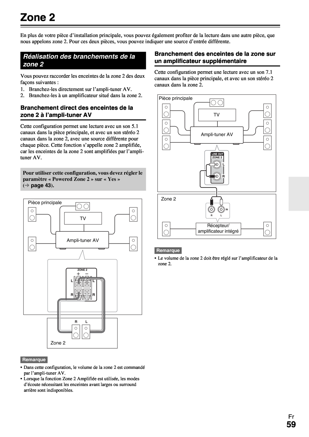 Onkyo HT-R990 instruction manual Réalisation des branchements de la zone, Zone 
