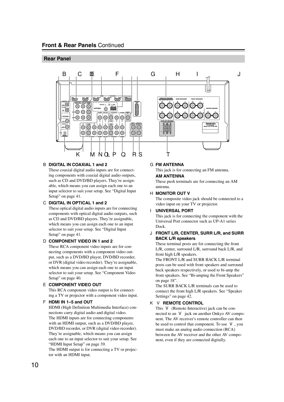 Onkyo HT-RC160 instruction manual Rear Panel 