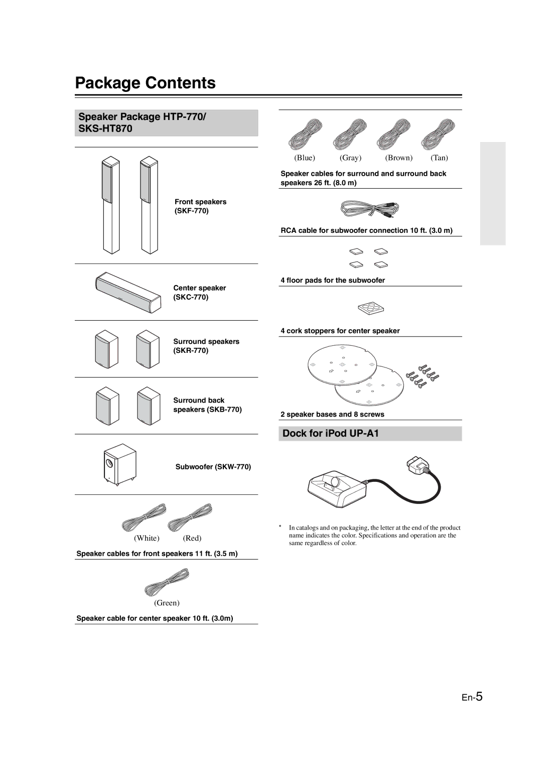 Onkyo HT-RC160 instruction manual Package Contents 