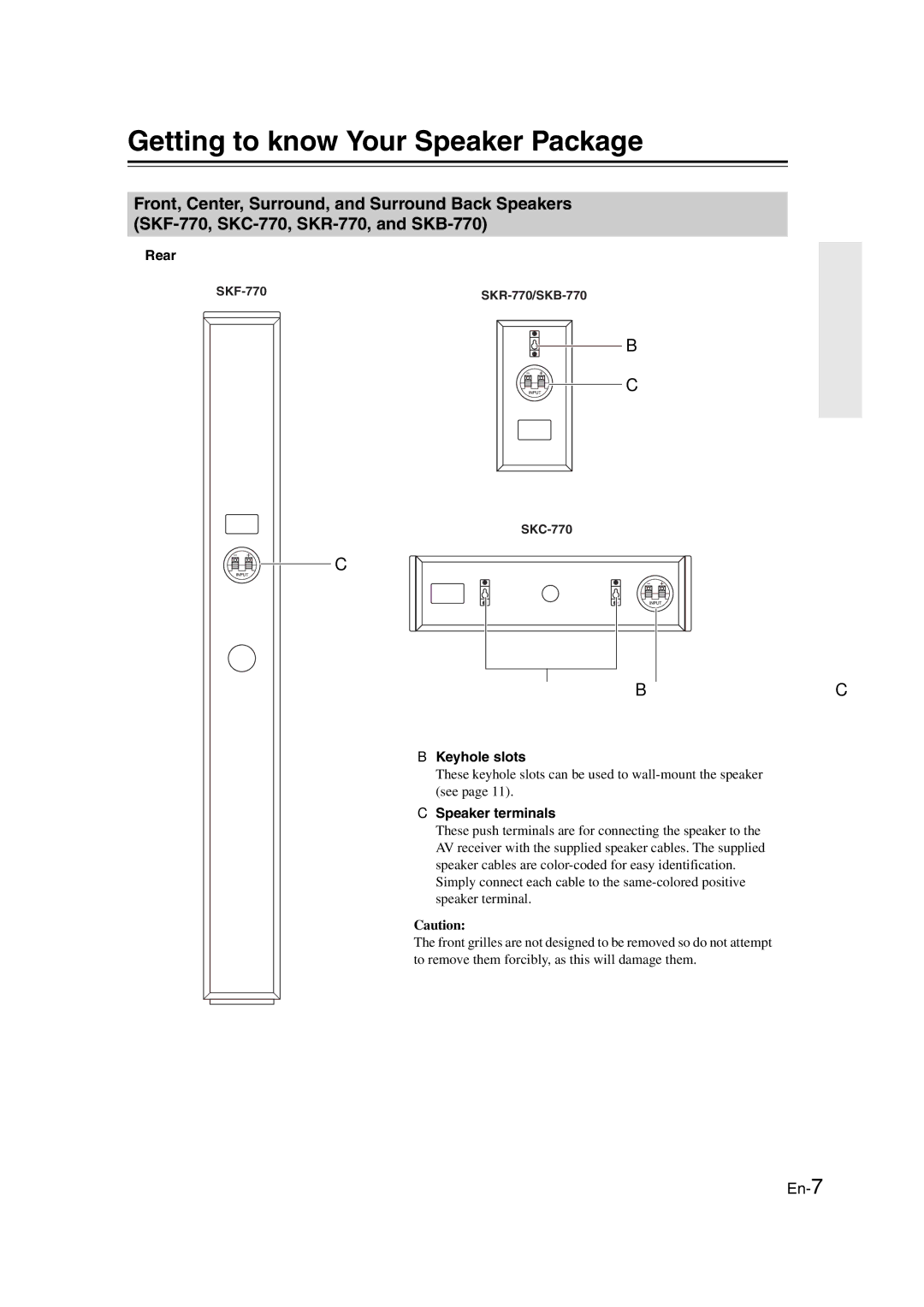 Onkyo HT-RC160 instruction manual Getting to know Your Speaker Package, Rear, Keyhole slots, Speaker terminals 