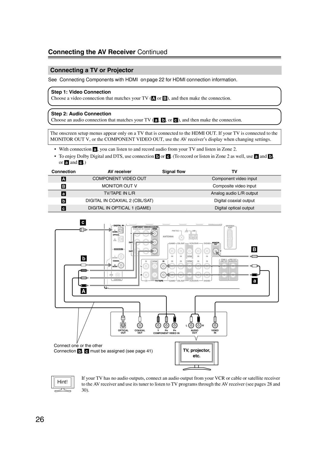 Onkyo HT-RC160 instruction manual Connecting a TV or Projector, Video Connection, Audio Connection, TV, projector Etc 