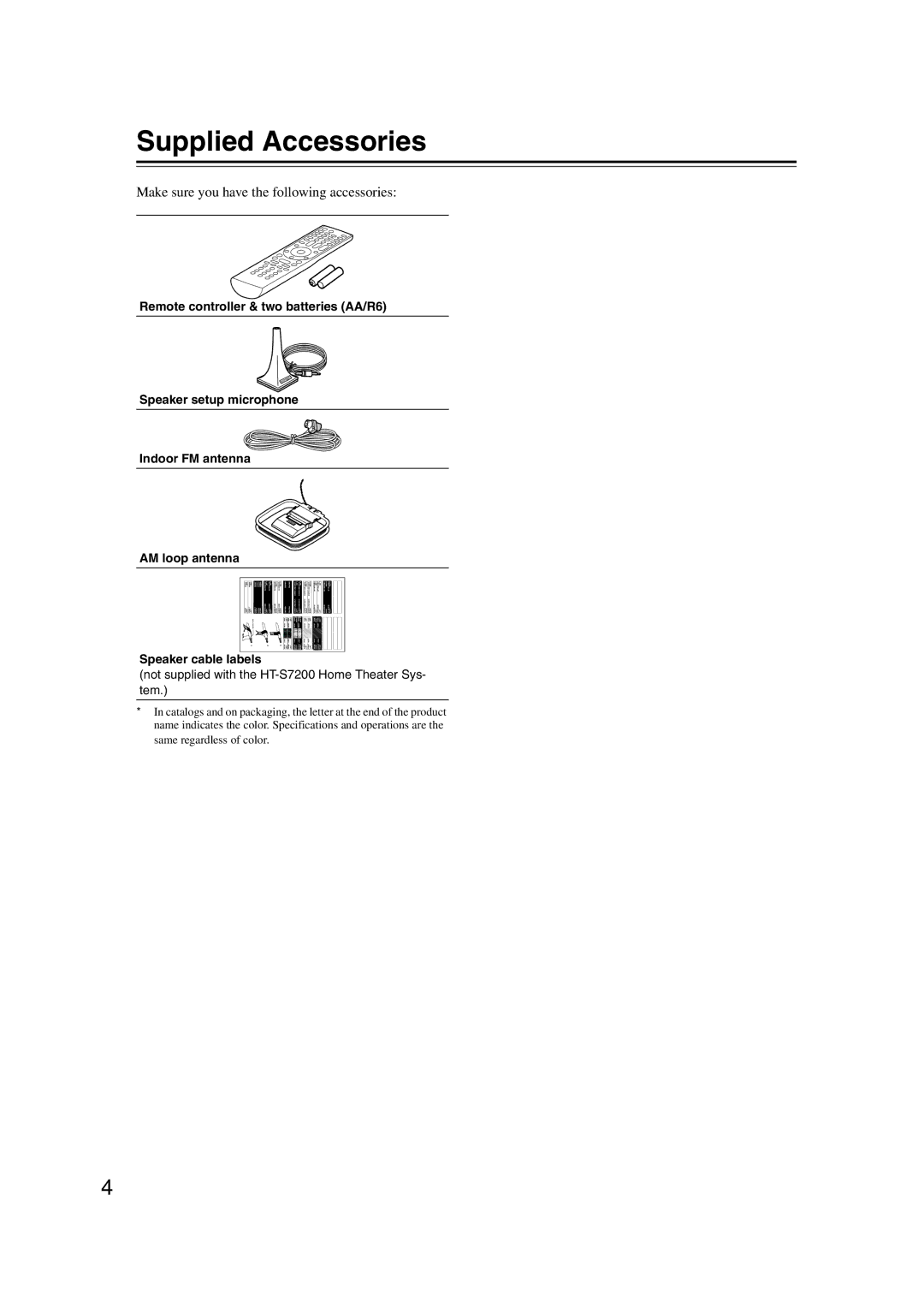 Onkyo HT-RC160 instruction manual Supplied Accessories, Make sure you have the following accessories, Speaker cable labels 