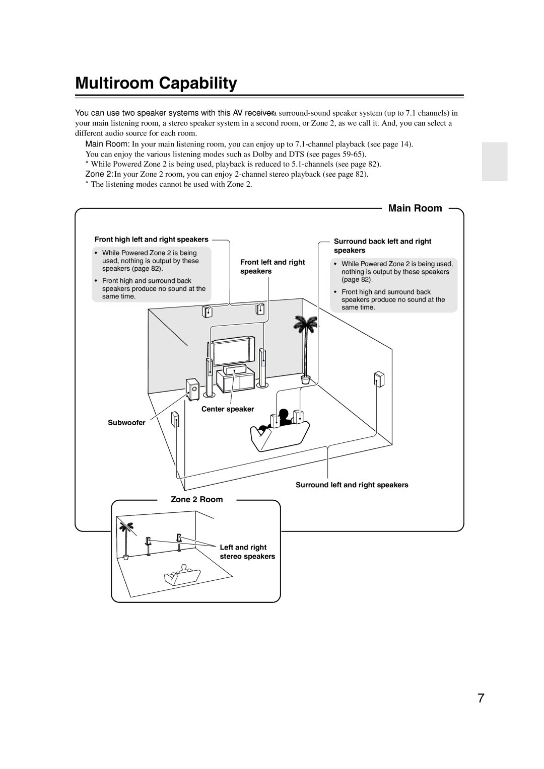 Onkyo HT-RC160 instruction manual Multiroom Capability, Main Room, Zone 2 Room, Front high left and right speakers 