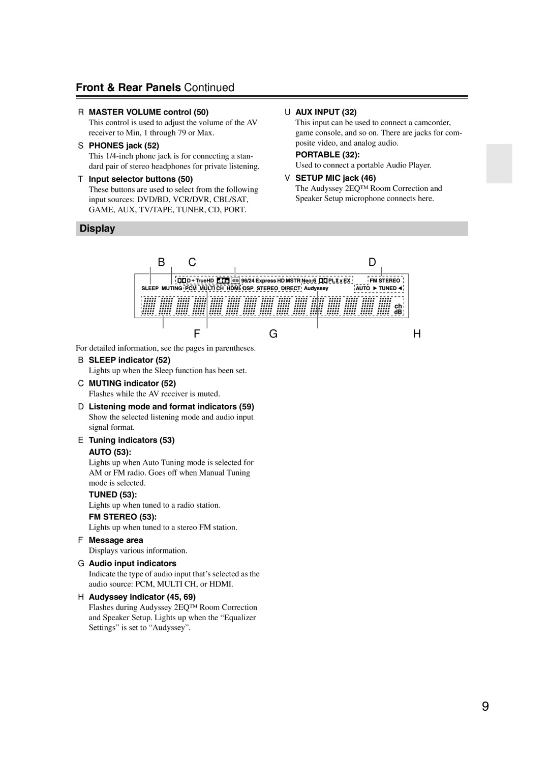 Onkyo HT-RC160 instruction manual Front & Rear Panels, Display 