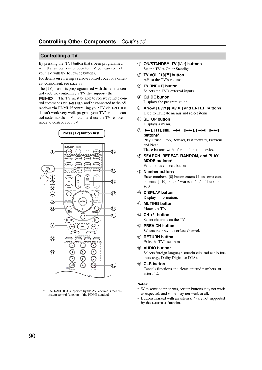 Onkyo HT-RC160 instruction manual Controlling a TV 