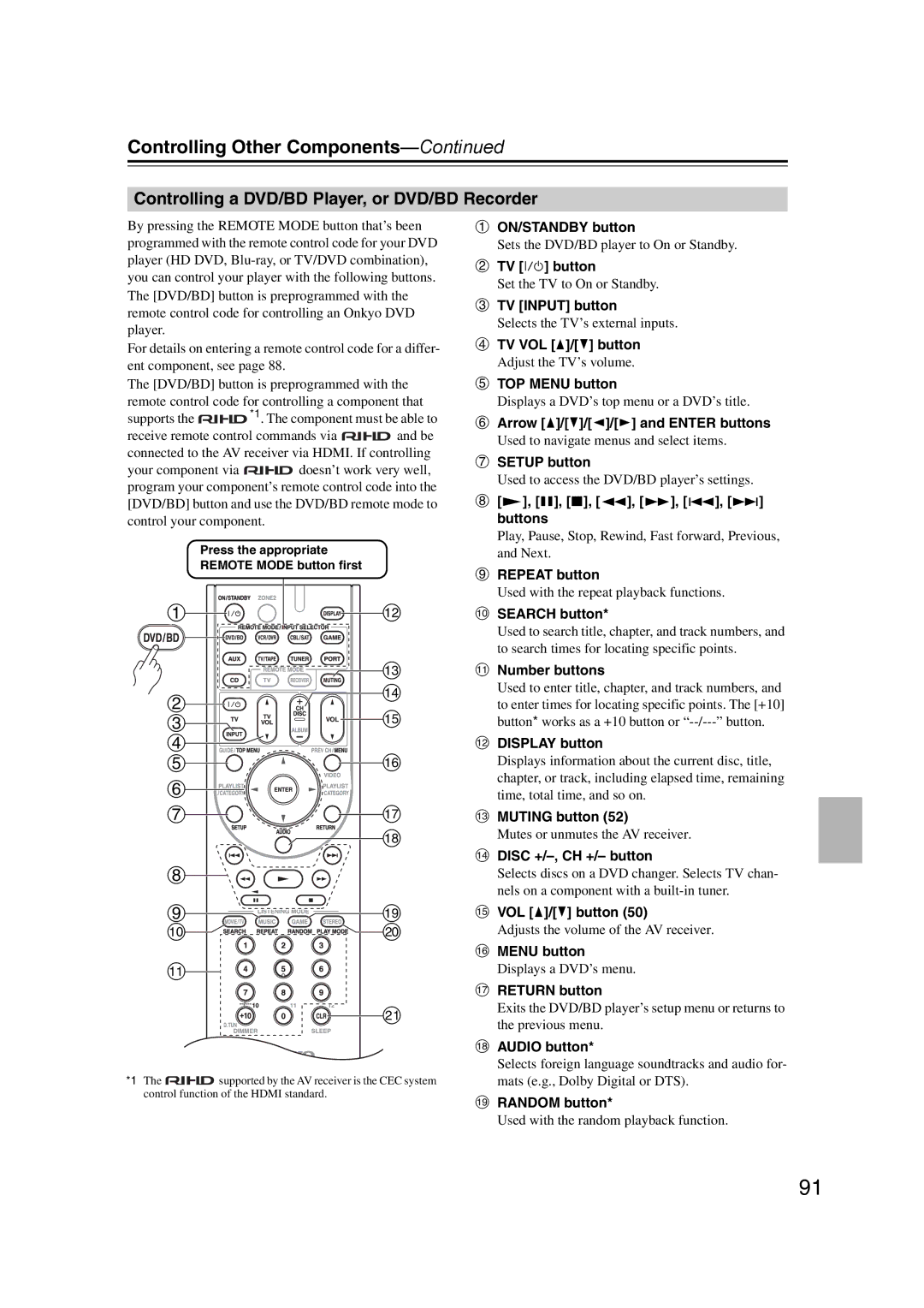 Onkyo HT-RC160 instruction manual Controlling a DVD/BD Player, or DVD/BD Recorder 