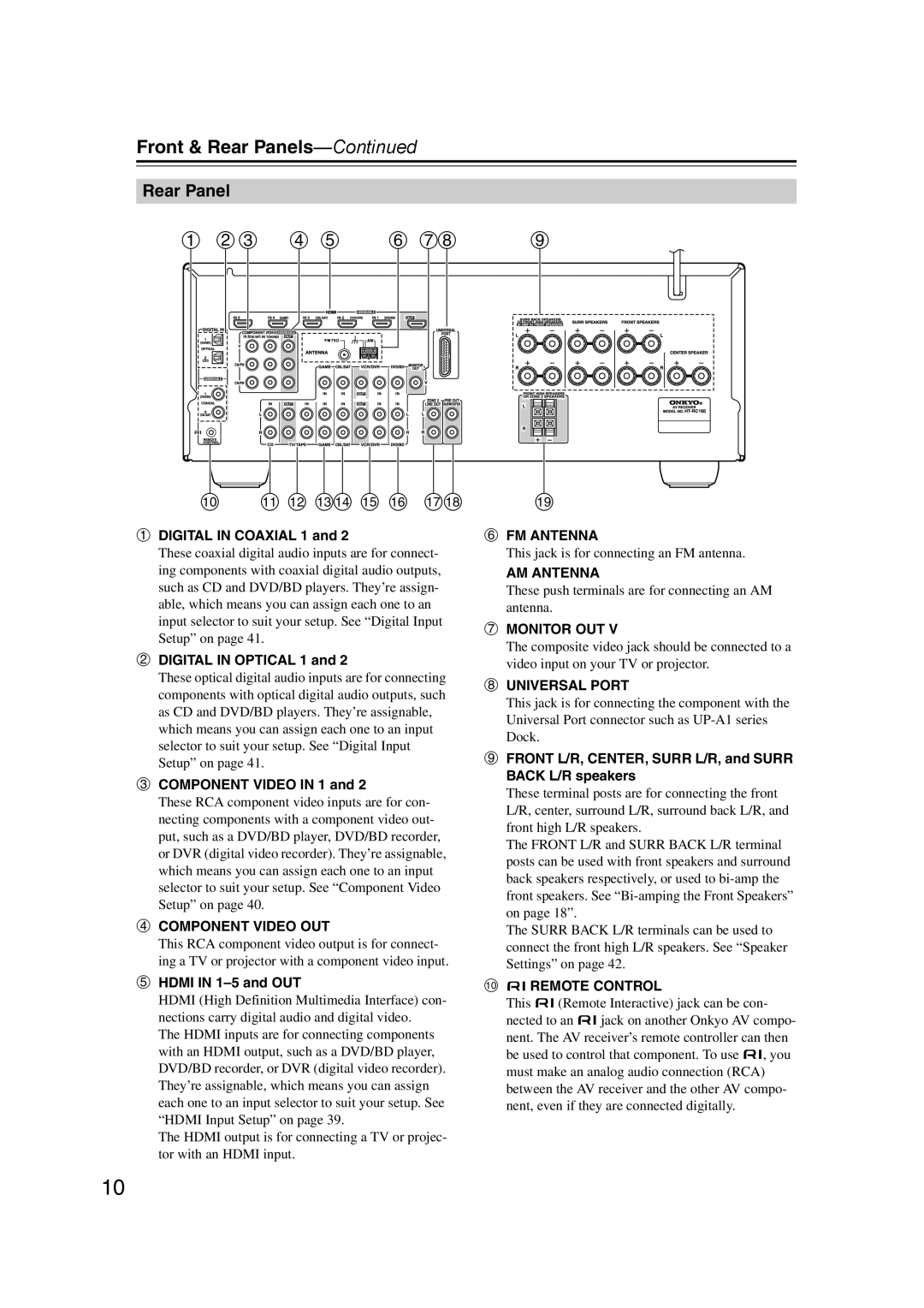 Onkyo HT-RC160 instruction manual a bc d e f gh, jk l mn o p qr, Rear Panel 