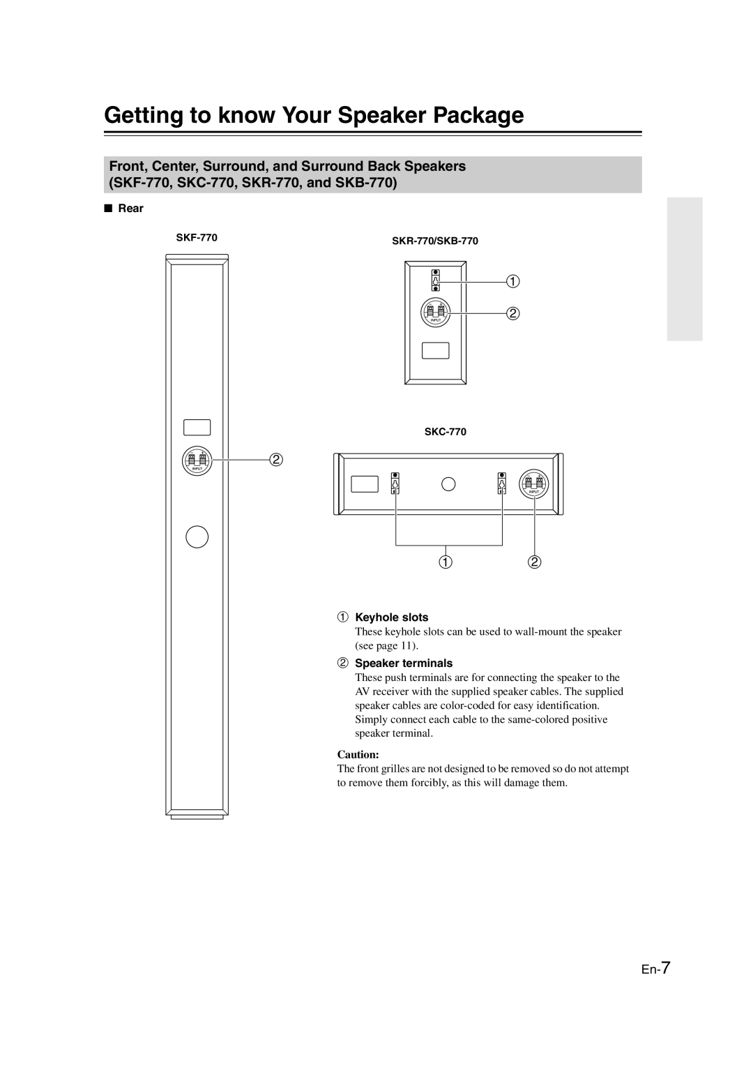 Onkyo HT-RC160 instruction manual Getting to know Your Speaker Package, b a b, En-7 