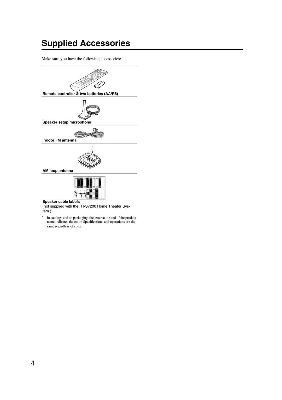 Onkyo HT-RC160 instruction manual Supplied Accessories, Make sure you have the following accessories 
