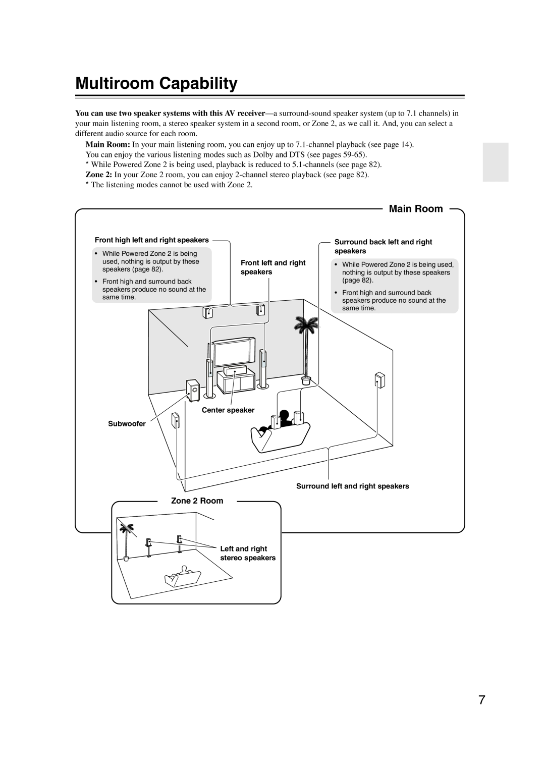 Onkyo HT-RC160 instruction manual Multiroom Capability, Main Room 