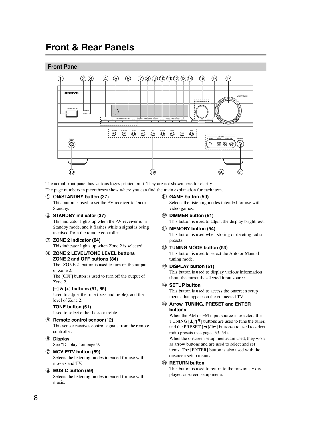 Onkyo HT-RC160 instruction manual Front & Rear Panels, a b c d e f ghijklmn o p q, Front Panel 