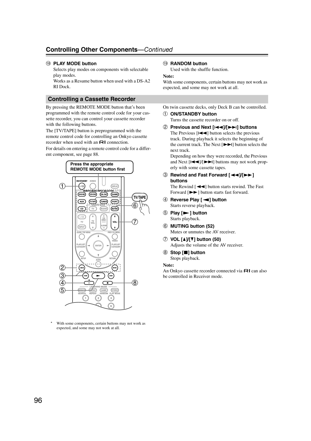 Onkyo HT-RC160 instruction manual Controlling a Cassette Recorder 