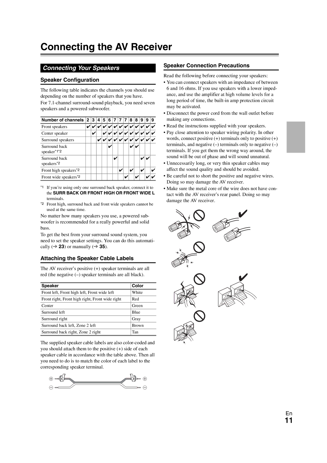 Onkyo HT-RC260 Connecting the AV Receiver, Connecting Your Speakers, Speaker Configuration, Speaker Connection Precautions 