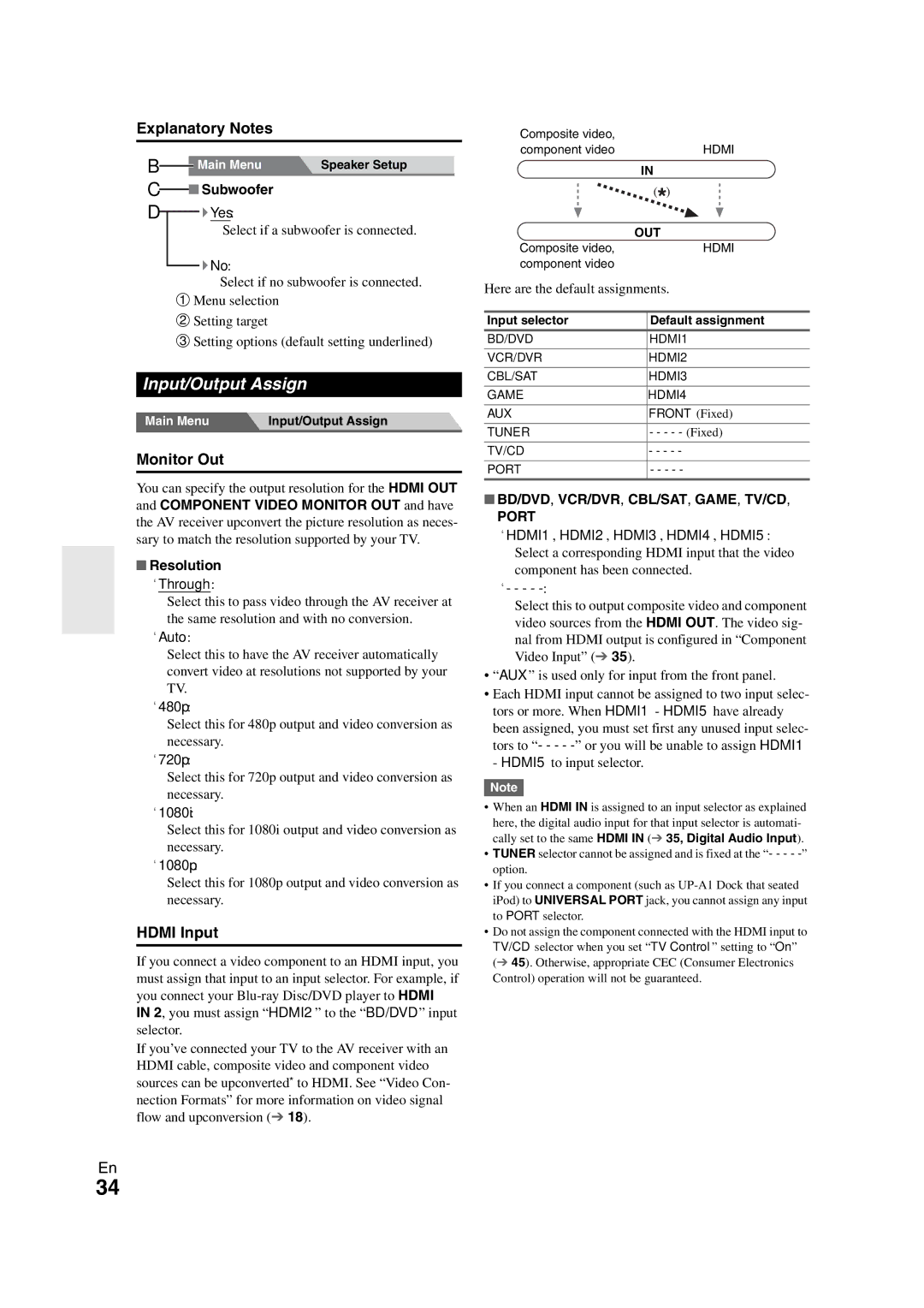 Onkyo HT-RC260 instruction manual Input/Output Assign, Monitor Out, Hdmi Input, BD/DVD, VCR/DVR, CBL/SAT, GAME, TV/CD Port 